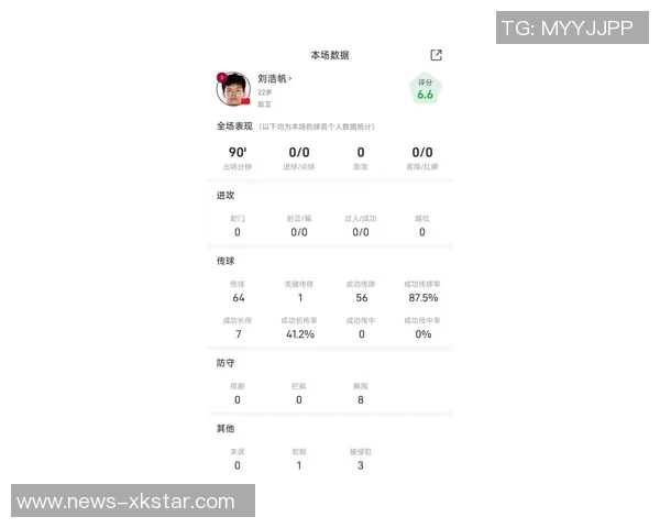 刘浩帆在熊猫杯中拼尽全力270分钟赛后感悟胜不骄败不馁